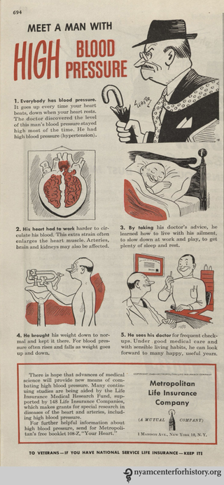 Illustration for article titled When America's Big Medical Worry Was 'The Busy Man'